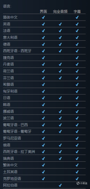 【PC游戏】瑞奇与叮当：时空跳转 PC配置需求公布-第3张