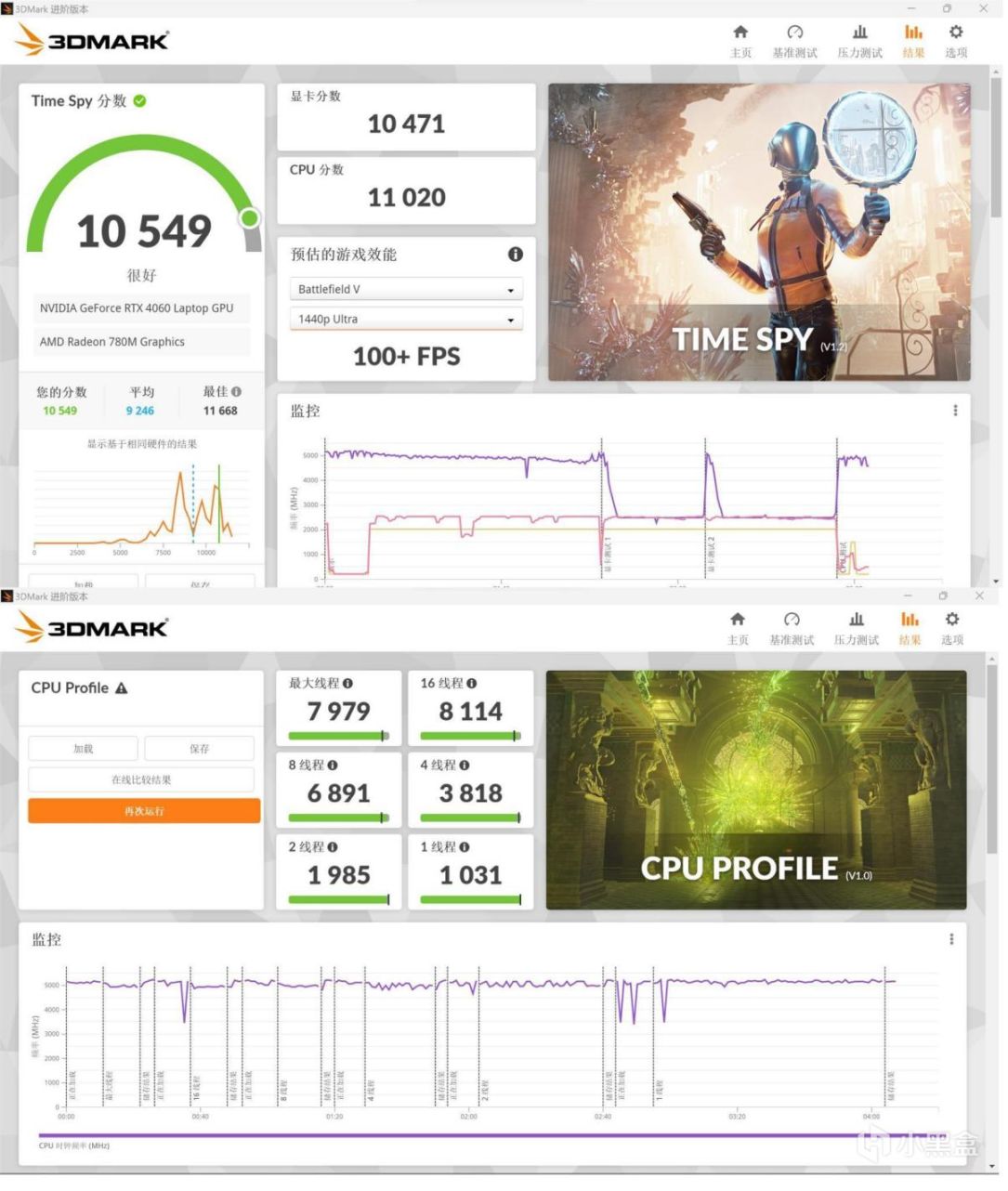 ROG 幻14 2023（第四代）：设计超前的白色小钢炮