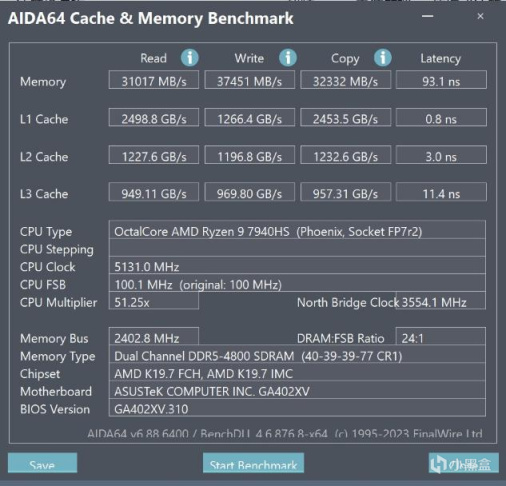 ROG 幻14 2023（第四代）：设计超前的白色小钢炮