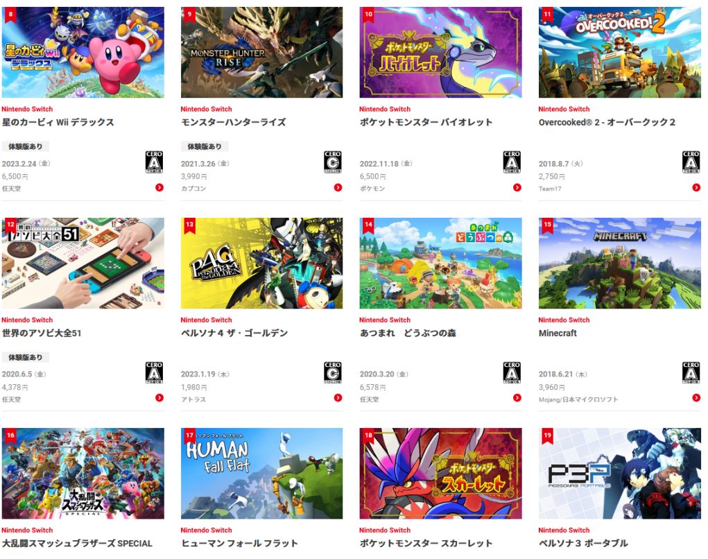 【主机游戏】任天堂公布上半年Switch下载排名，《王国之泪》第一-第2张