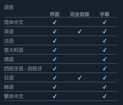 《勇者斗恶龙 寻宝探险团 蓝色眼眸与天空罗盘》现已在Steam发售-第12张