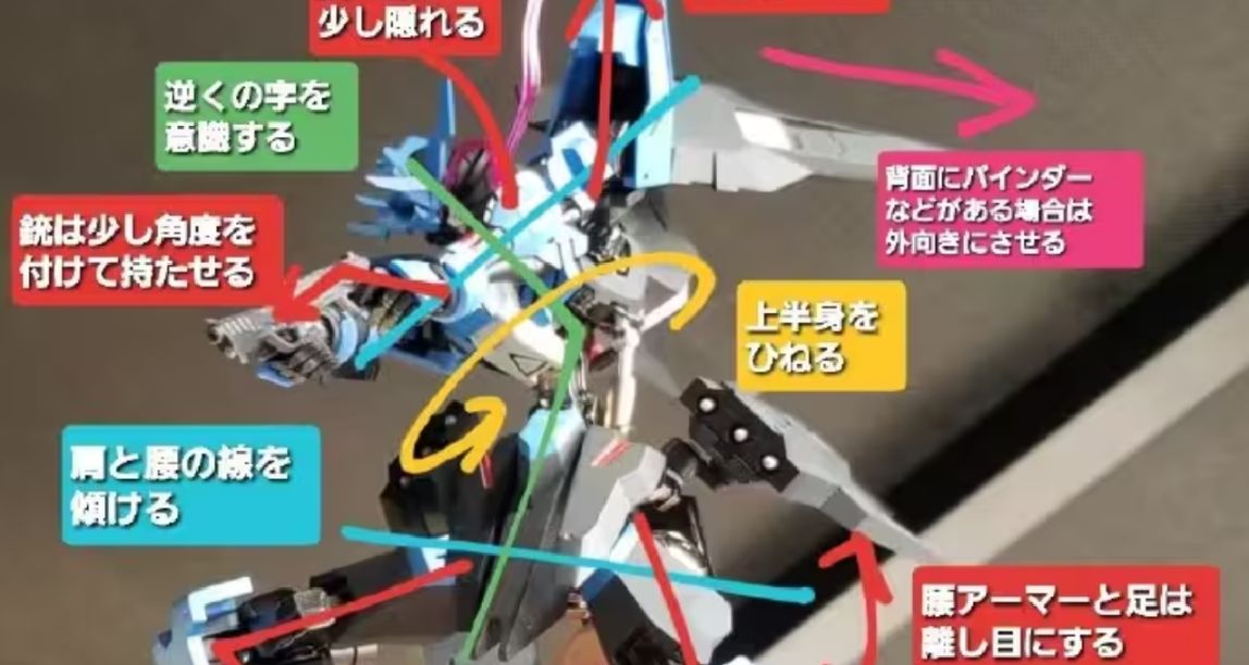 高達模型擺姿勢教學系列維達爾篇