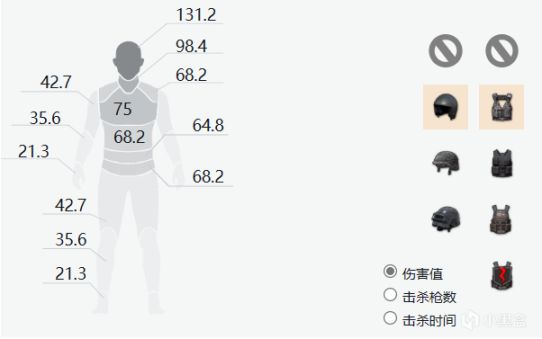 【测试】爆破模式狙击枪加强了多少？-第5张