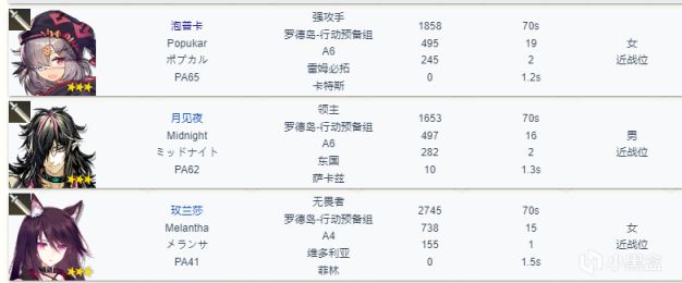 【明日方舟】大型新手向薩米肉鴿攻略——從零備戰，征服自然！-第14張