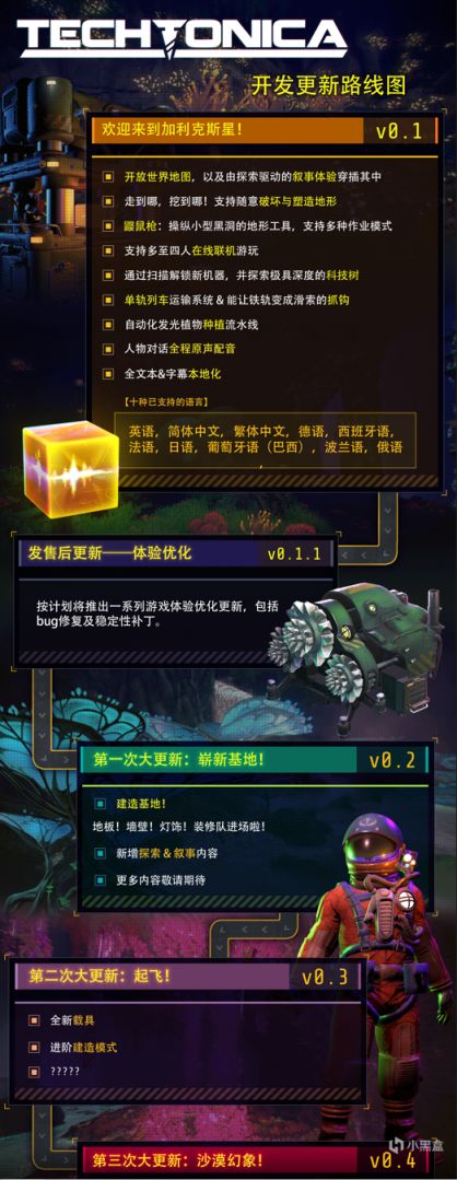 【PC游戏】自动化工厂模拟建造游戏《星核工厂Techtonica》开启抢先体验-第4张