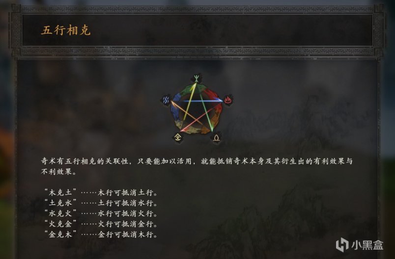 【PC遊戲】時隔發售五個月後，我重新撿起了這款遊戲-第11張