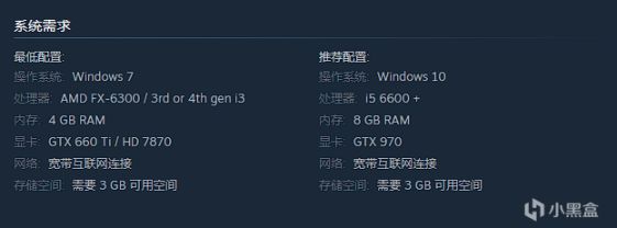 《行尸走肉™：背叛》Steam页面上线，预定今年推出-第2张