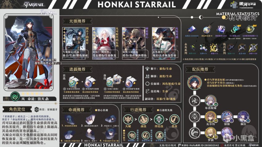 【崩壞：星穹鐵道】1.2上半卡池角色養成配裝一圖流-第0張