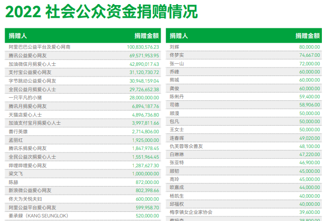 【英雄联盟】联盟日报：季后赛WBG 3:1 NIP；冒泡赛队伍确定-第5张