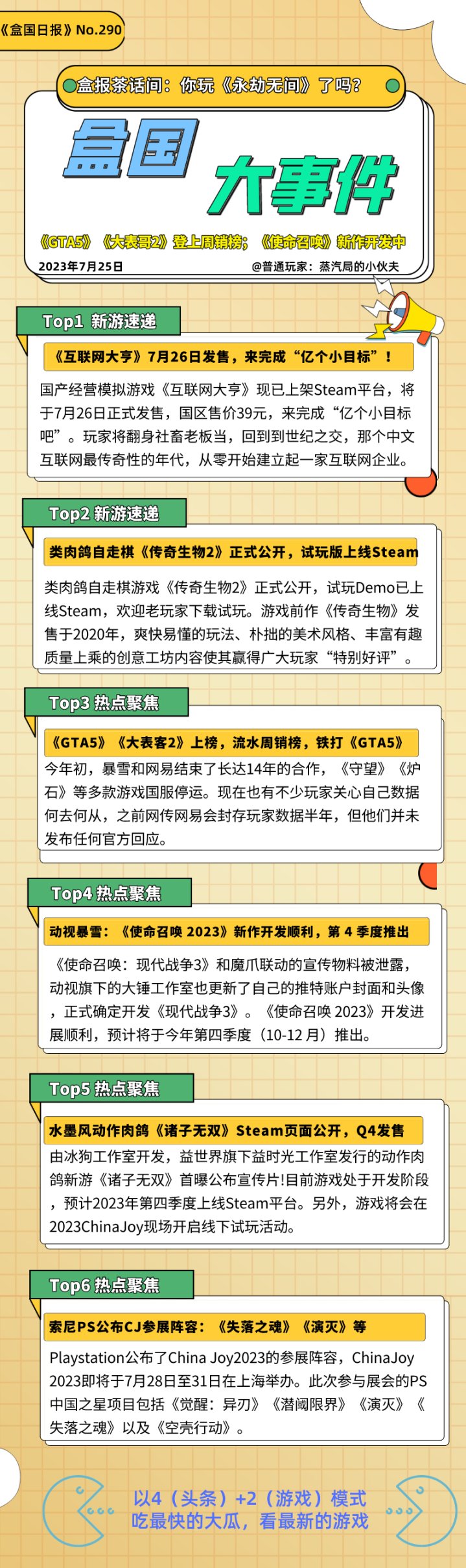 【PC游戏】盒国日报|GTA5、大表哥2登上周销榜；《使命召唤》官宣新作开发中-第0张