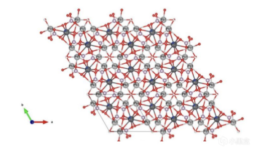室温超导真来了吗？“土法炼丹”论文复现详解