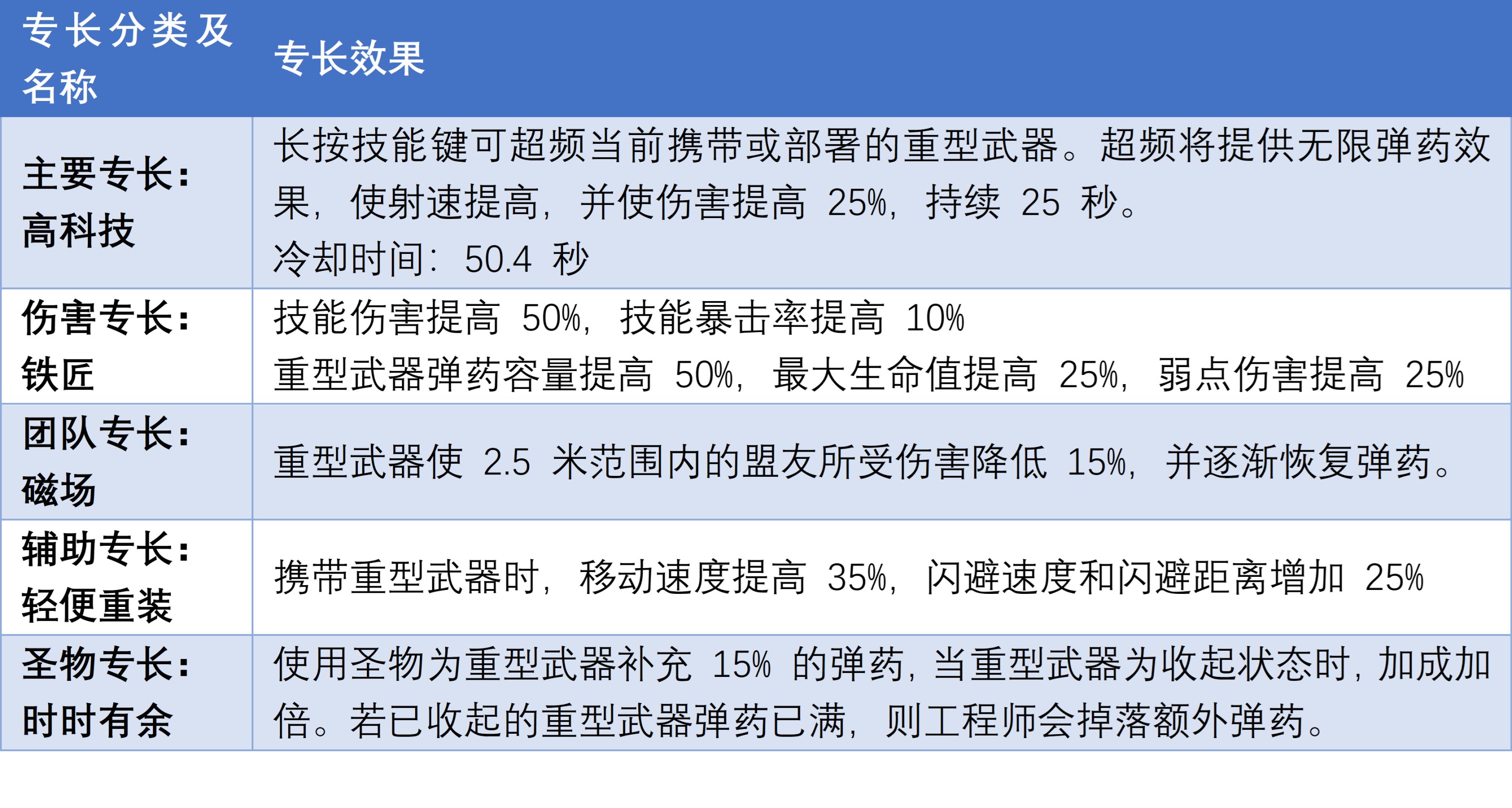 游侠网23