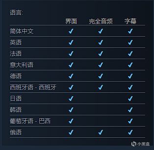 【PC游戏】类魂动作冒险游戏《遗迹2》现在推出，特别好评，支持中文语音-第7张