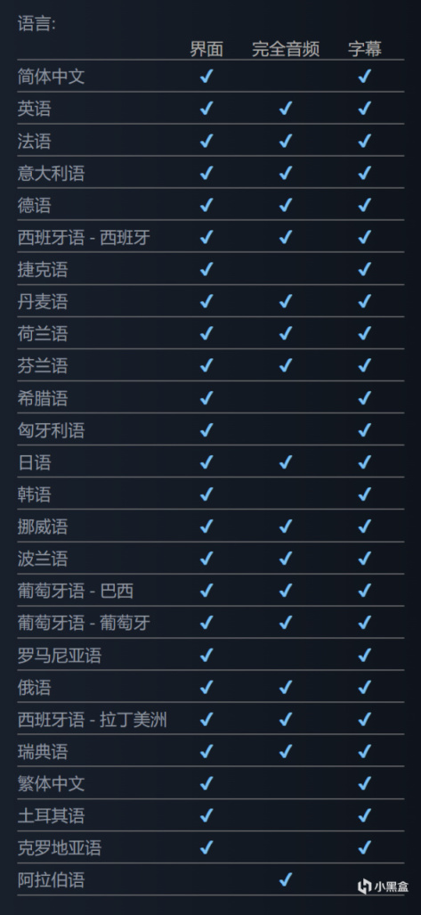 【PC游戏】冒险游戏《瑞奇与叮当 时空跳转》现已在Steam发售,国区售价￥414-第9张