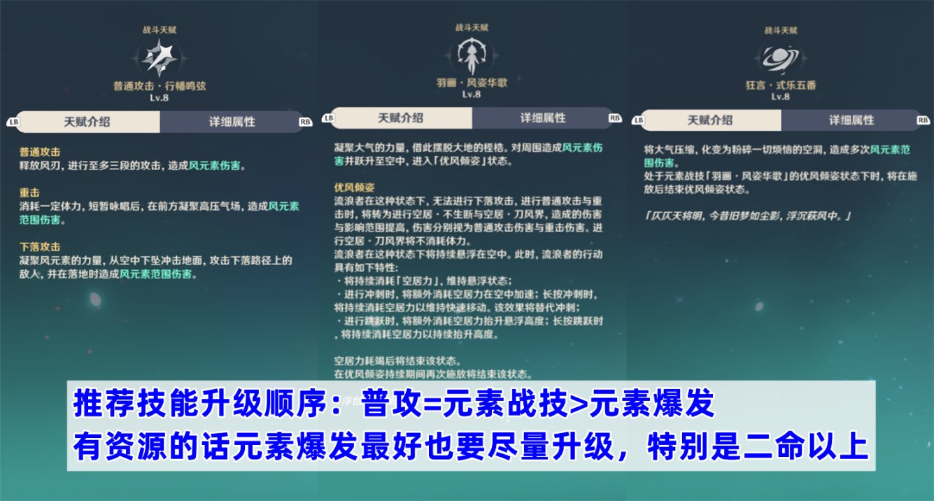 原神：流浪者复刻培养攻略，圣遗物武器配队选择，可选武器相当多-第1张