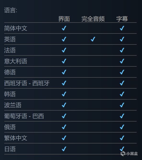 【Steam】免费领取《Chorus》DLC「The Elder Armor Skin Set」-第3张