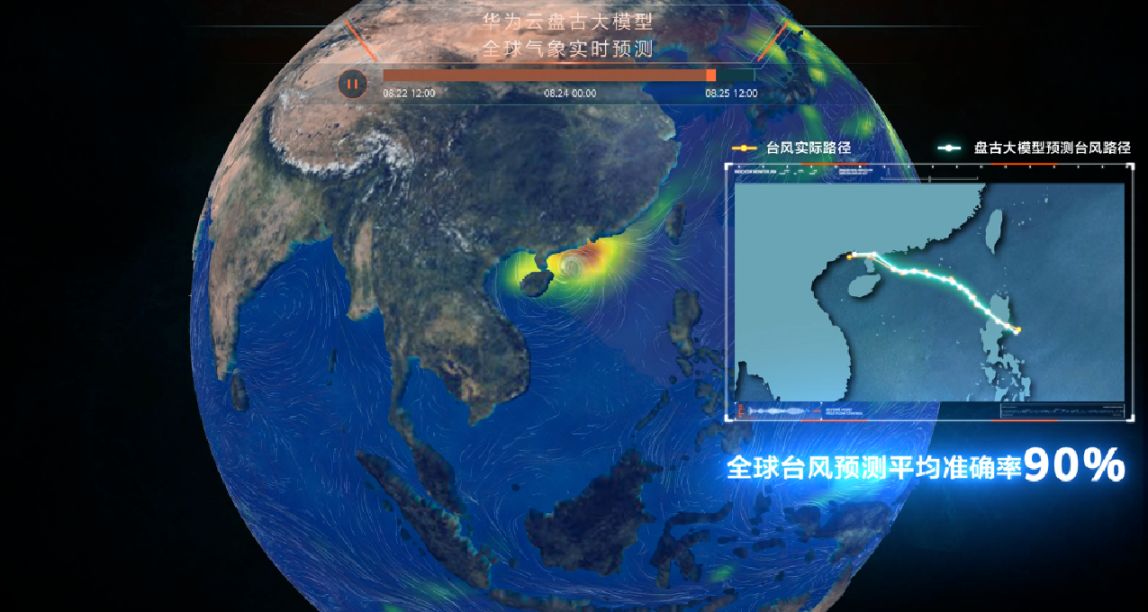 華爲盤古大模型：上線歐洲氣象中心，可精確預測颱風！
