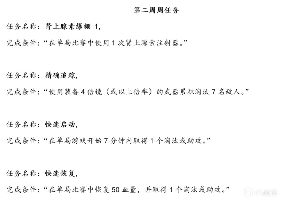 【绝地求生】#25.1版本爆料 阿斯顿马丁通行证的周任务以及挑战任务提前揭晓-第1张