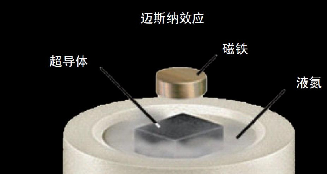 见证历史第一步！华中科技大学关山口男子技师复现成功！