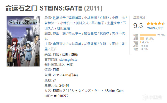 【Gal遊戲綜合區】1.4萬人、97%好評如潮的科幻galgame神作-第6張