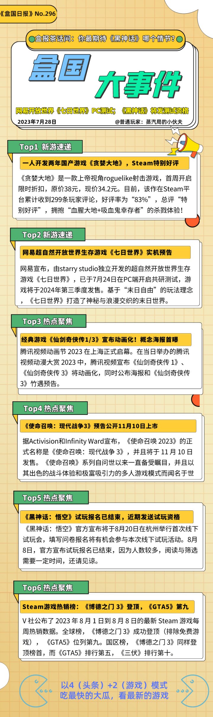 【PC游戏】网易开放世界《七日世界》PC测试；《黑神话》将发测试资格-第0张