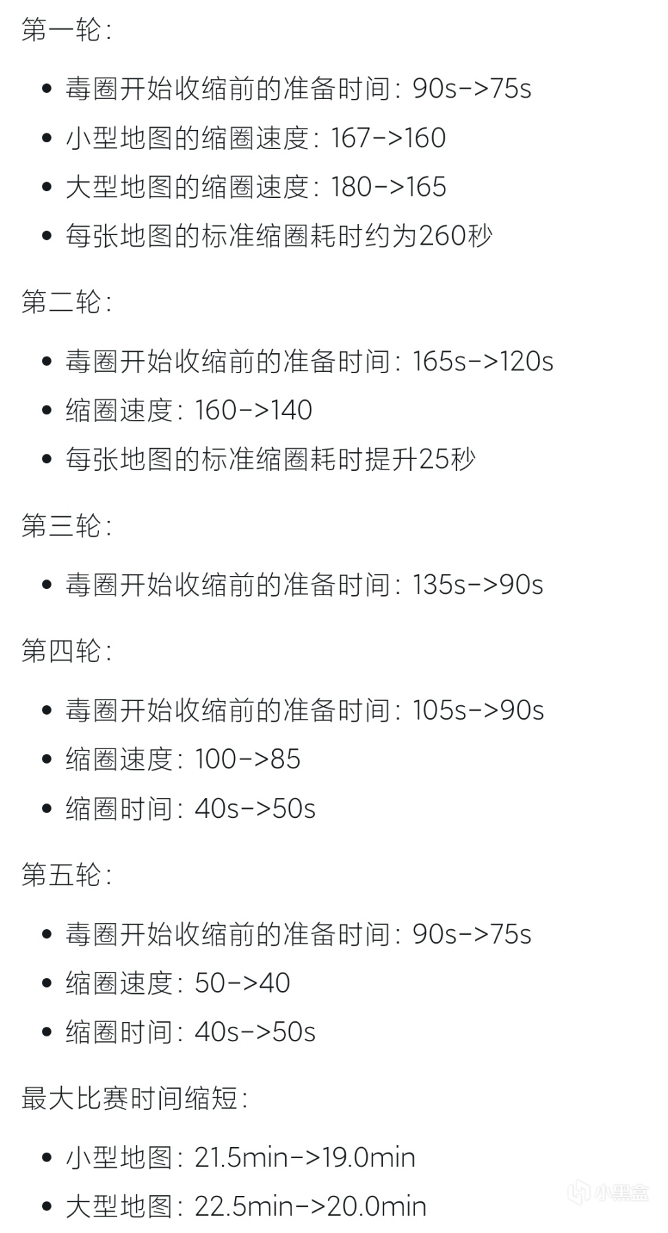 【Apex 英雄】[Apex]顶点杂谈第三期:从逻辑上看懂新赛季改动（1）-第2张