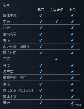 《龍珠Z 卡卡羅特》新DLC將於8月17日正式發售-第4張