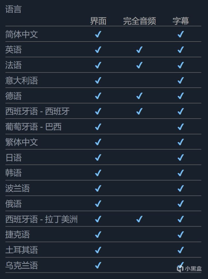 【PC游戏】角色扮演游戏《三位一体5:发条阴谋》现已开启预购,国区售价￥108-第9张