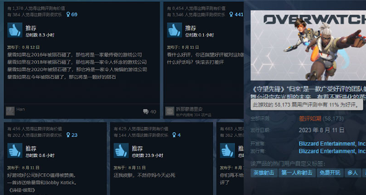 好评率居高不下？到底是谁还在给OW2打好评，来看看理由都是什么