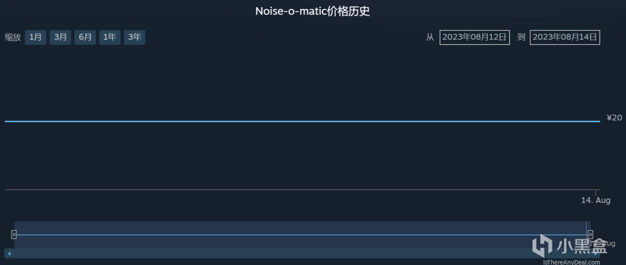 【PC游戏】声音板软件Noise-o-matic抢先体验版上线Steam-第9张