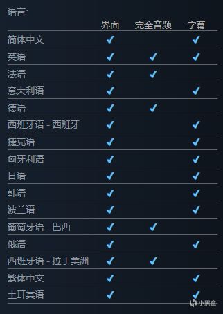 【PC游戏】地平线5新DLC（车包）正式发售 售价￥37 需单独购买-第2张