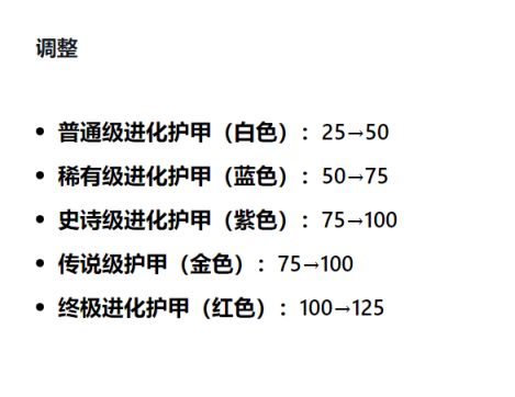 【Apex 英雄】[Apex英雄]社区热议：初版进化护甲是历史最糟糕的平衡性改动-第3张