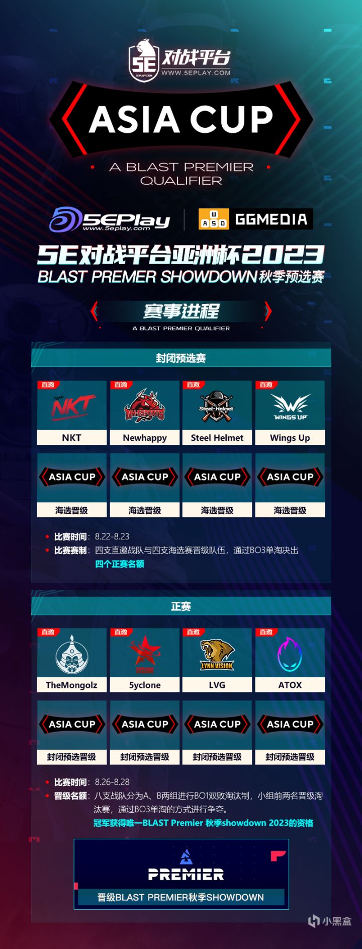 【CS:GO】5EPlay與GGMEDIA攜手呈現5E對戰平臺亞洲盃 2023-第2張