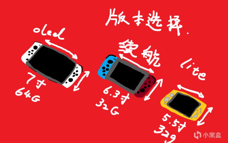 【Switch】switch入坑须知与账号注册绑定-第0张
