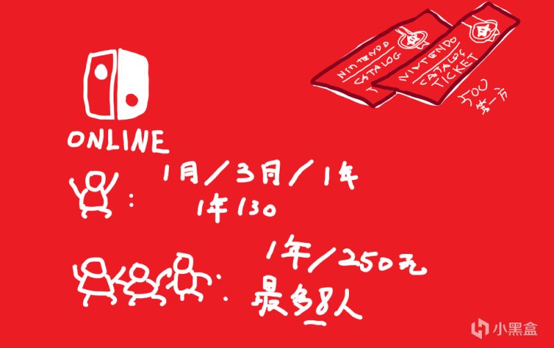【Switch】switch入坑须知与账号注册绑定-第4张