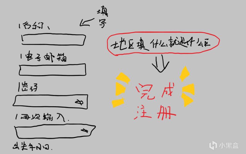 【Switch】switch入坑须知与账号注册绑定-第6张