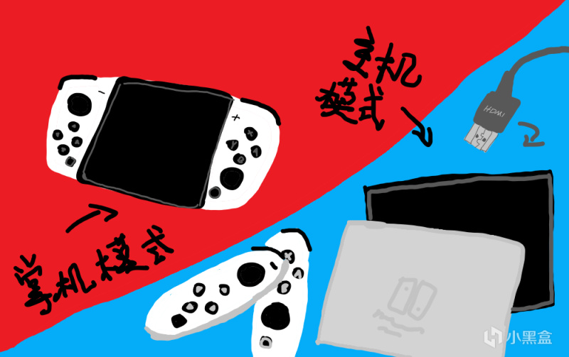 【Switch】switch入坑须知与账号注册绑定-第2张