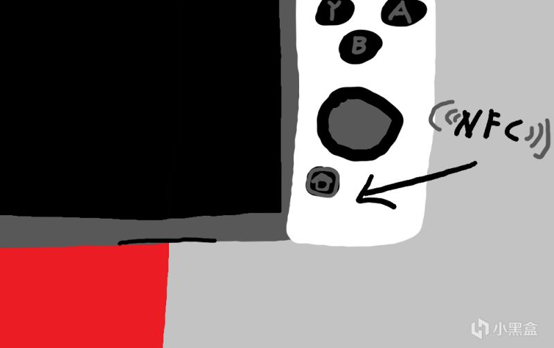 【Switch】switch入坑须知与账号注册绑定-第3张