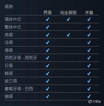 《黑神话：悟空》Steam商店页面上线，将于2024年推出-第13张