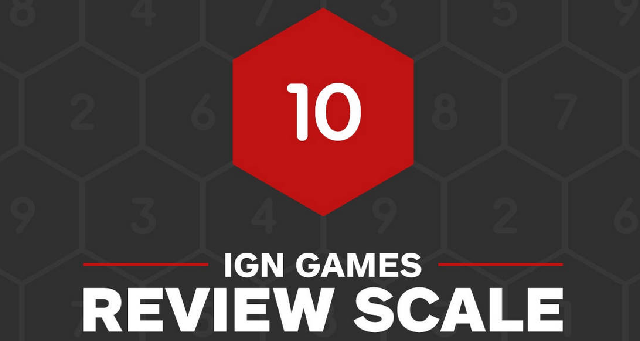 如何写好测评——基于IGN的个人测评全流程思考