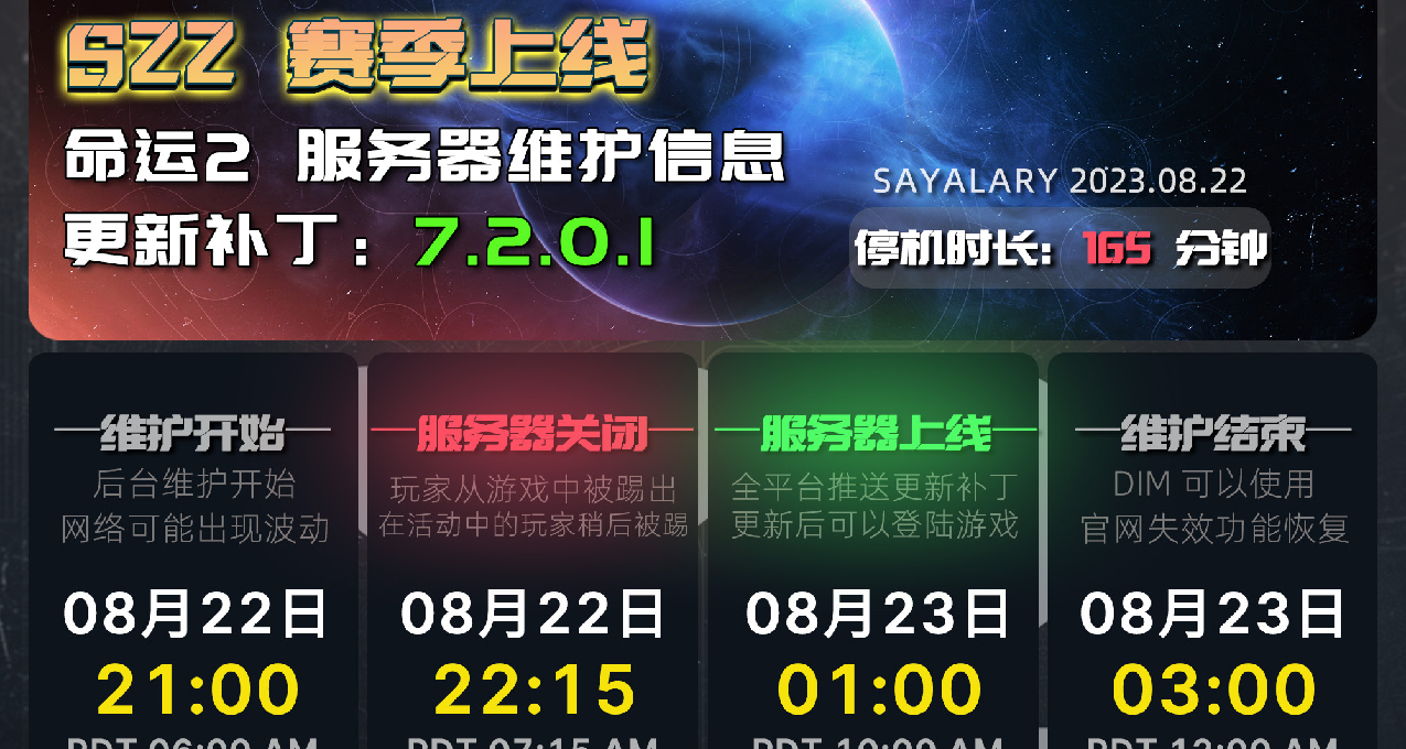 《命運2》 停機維護 更新補丁 7.2.0.1丨S22賽季上線