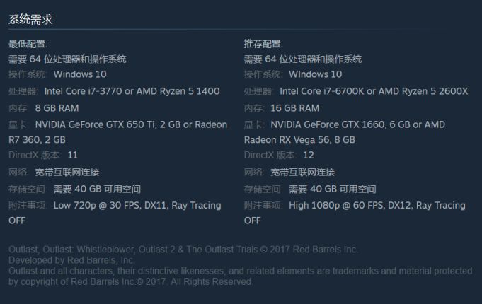 【PC游戏】特别好评的联机恐怖游戏《逃生：试炼》现史低91.8元！-第9张