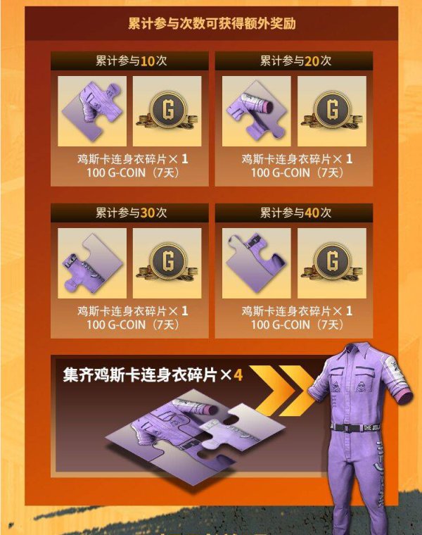 【絕地求生】馳騁八月，永不關“雞”  //PUBG大廳新活動來臨！-第4張