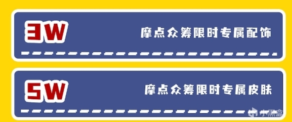 《篝火與尾巴》摩點眾籌要截止了呦！-第3張