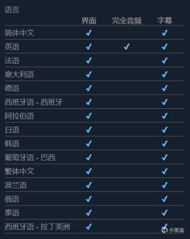 【PC游戏】动作格斗游戏《铁拳8》现已开启预购，国区售价￥348/￥498/￥548-第12张
