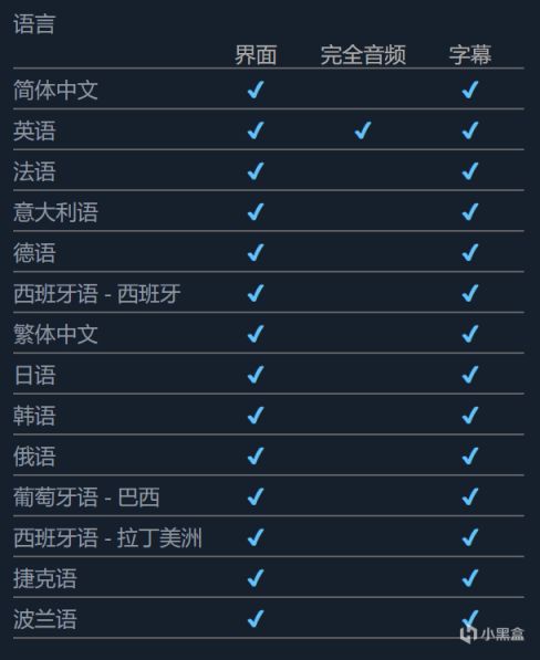 【PC遊戲】原EPIC獨佔遊戲《黑道聖徒》現已在Steam發售，國區售價￥209-第12張