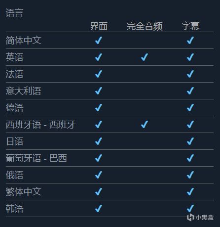 【PC游戏】冒险游戏《神之亵渎2》现已在Steam发售，国区售价￥130-第9张