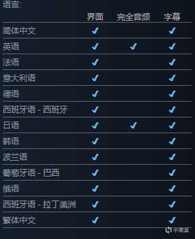 《装甲核心6》现已在steam平台推出，国区售价¥298/¥348-第9张