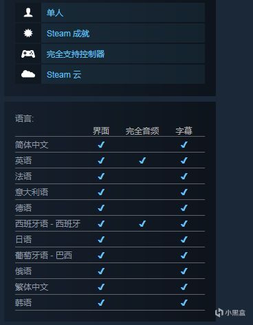 《神之亵渎2》现已在steam平台推出，国区售价¥130-第8张