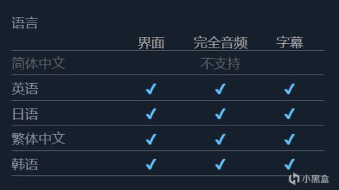 【球盟会】网易旗下游戏《率土之滨》Steam商店页面上线